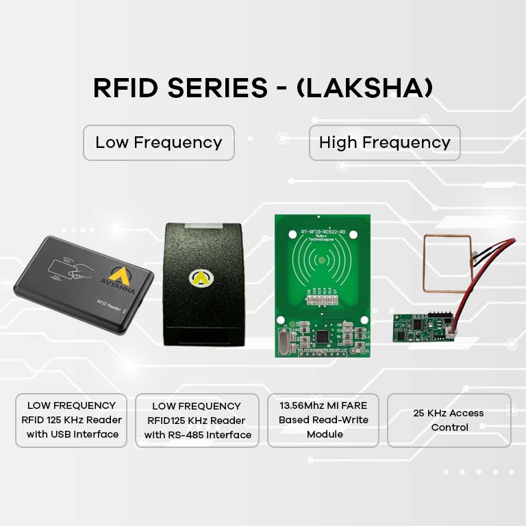 RFID SERIES Lakshya Rfid Reader Writer