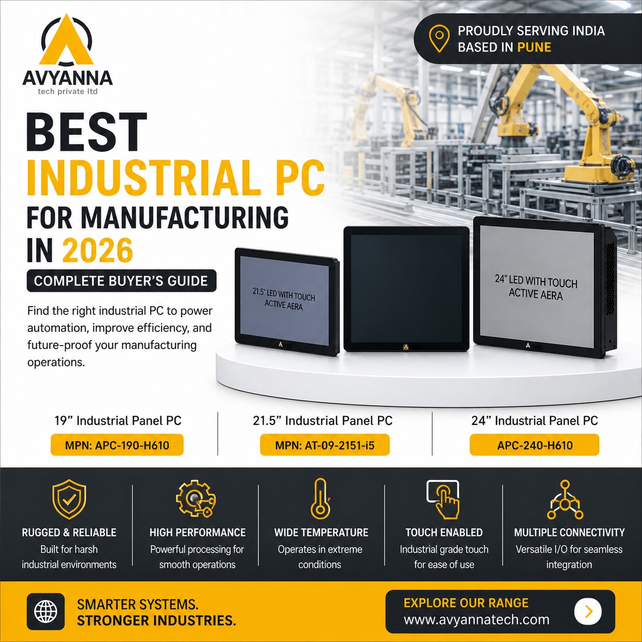 Best Industrial PC for Manufacturing in 2026 (Complete Buyer’s Guide)
