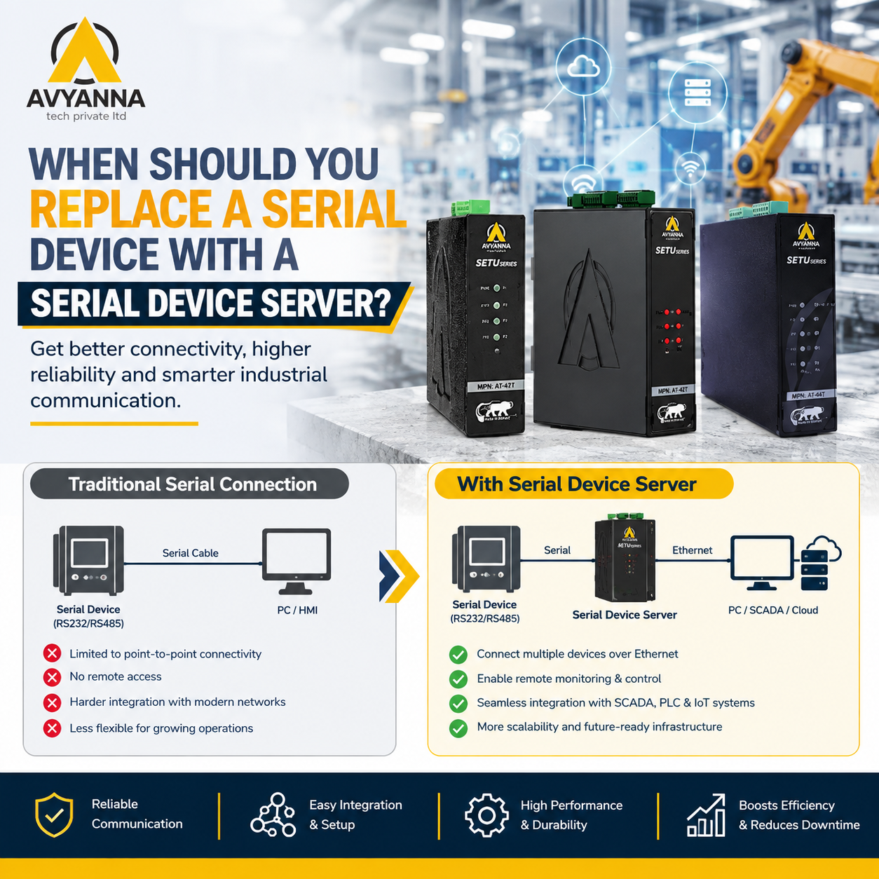 When Should You Replace a Serial Device with a Serial Device Server?